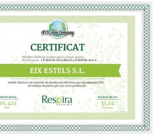 El Jou Nature Energy Certificate